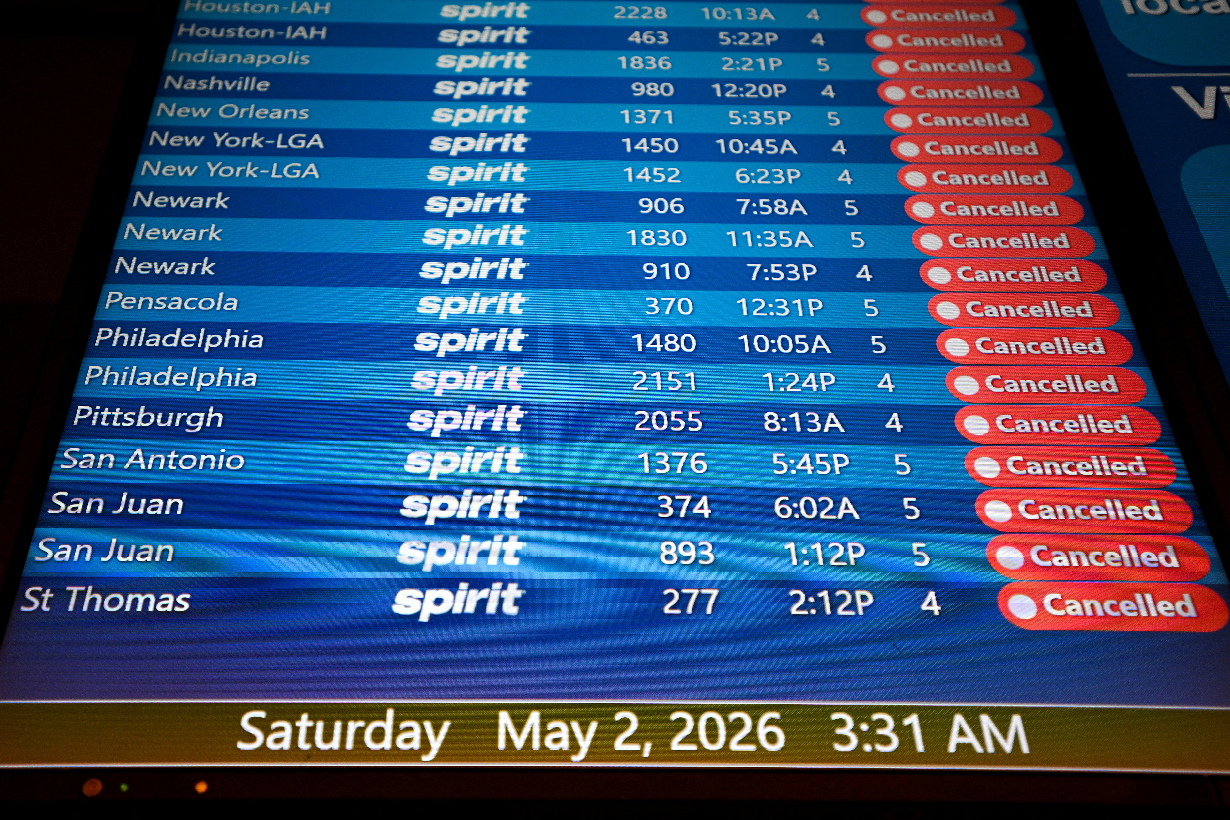 SPIRIT AVIATION-BANKRUPTCY/BUDGET
