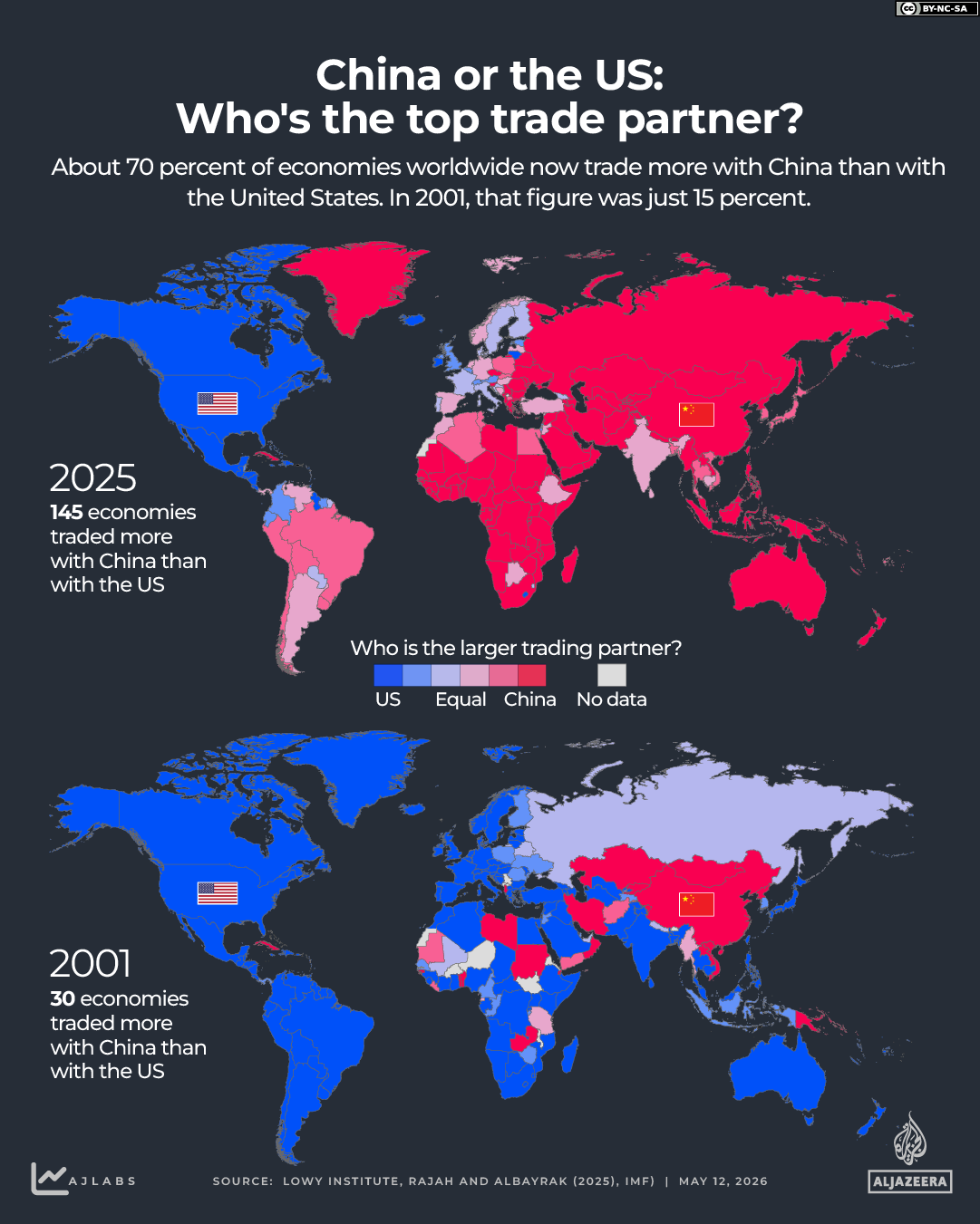 INTERACTIVE -CHINA-US-TRADE PARTNERS-MAY 6, 2026-1778583143