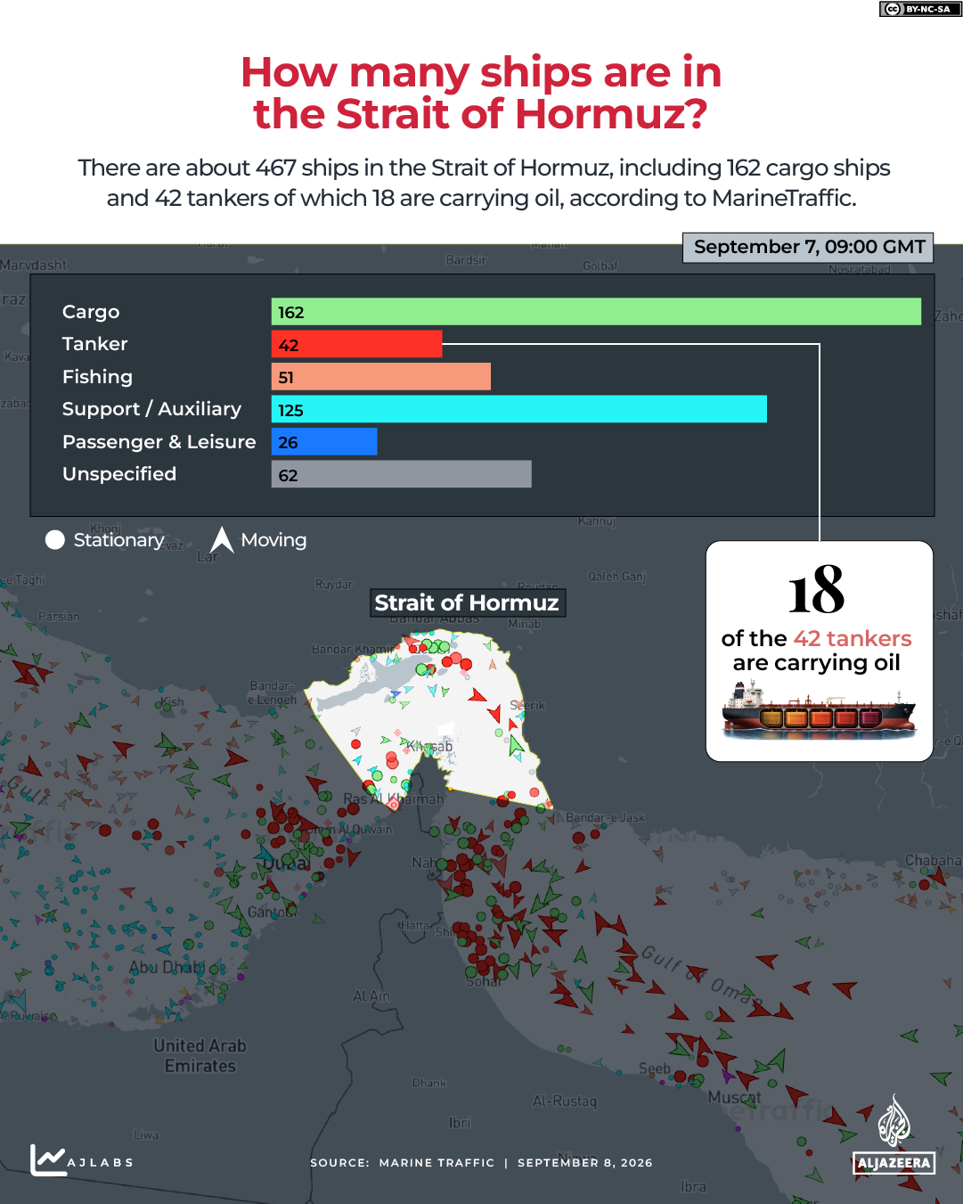 interactive - How many ships are inthe Strait of Hormuz - sep 8, 2026-1788867744
